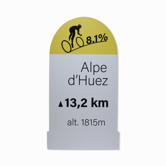 Alpe d'Huez Wall Sign