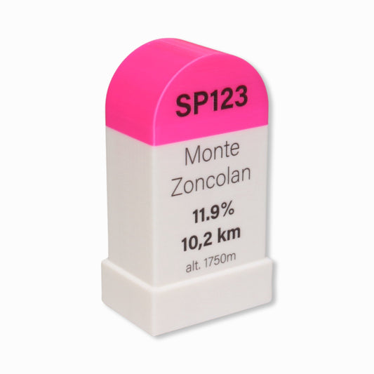 Monte Zoncolan Milestone