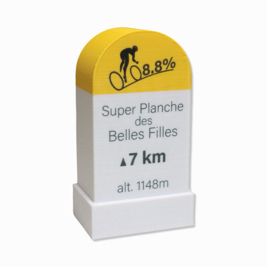 Super Planche des Belles Filles Milestone