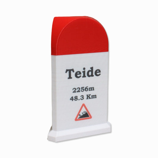 Teide Milestone